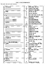 Tài liệu luyện thi vào Lớp 10 môn Tiếng Anh - Unit 6 The environment